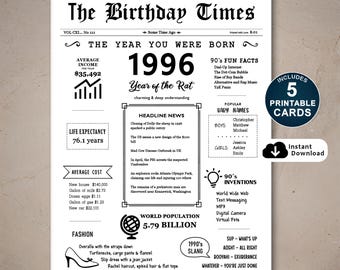30.Geburtstagskarte: 1996 Jahr wurden Sie geboren (Digitaler Download)