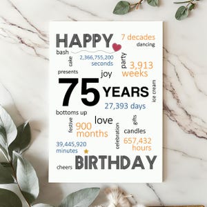 Celebrate a 75th birthday with an enchanting birthday card featuring joyful birthday wishes, including words like dancing, cake, gifts, festive, and a special mention of the precise years, months, days, and hours.