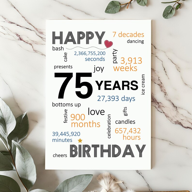 Celebrate a 75th birthday with an enchanting birthday card featuring joyful birthday wishes, including words like dancing, cake, gifts, festive, and a special mention of the precise years, months, days, and hours.