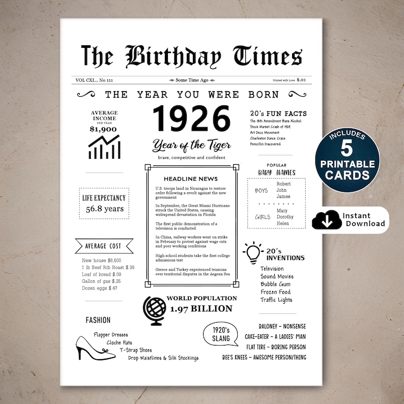 Take a journey to 1926 with our charming birthday card, an ideal gift. It captures the essence of the era, showcasing income, population, events, culture, fashion, slang, and inventions of 1926. Perfect for birthday celebrations!