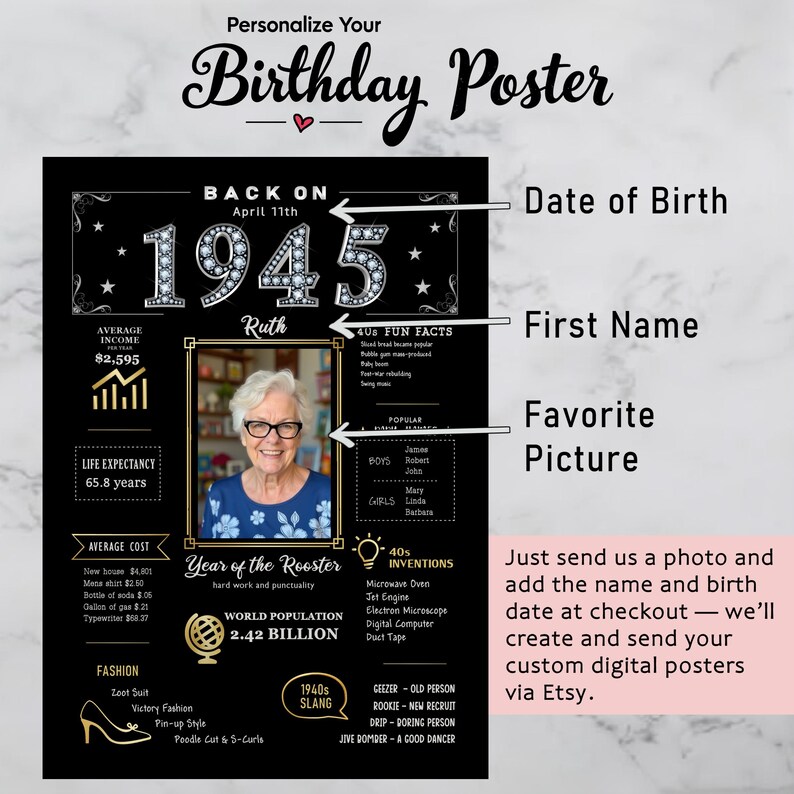 Available in 5 sizes for instant download, our 1945 birthday poster adds retro charm to any celebration or space. Personalize with a name, birth date, and photo for a unique keepsake.