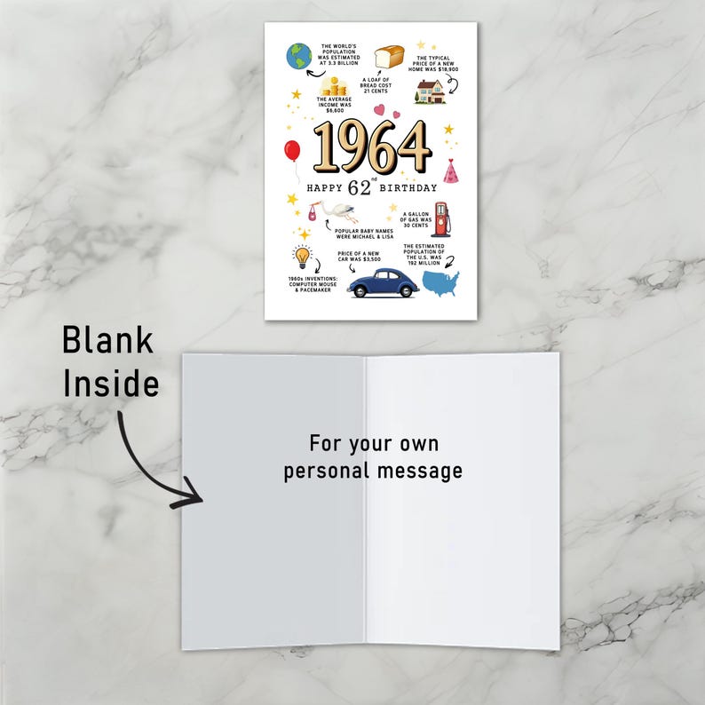 The inside of the 1964 Birthday Card Printable is intentionally left blank, giving you plenty of space to add your own heartfelt message and personal touch.