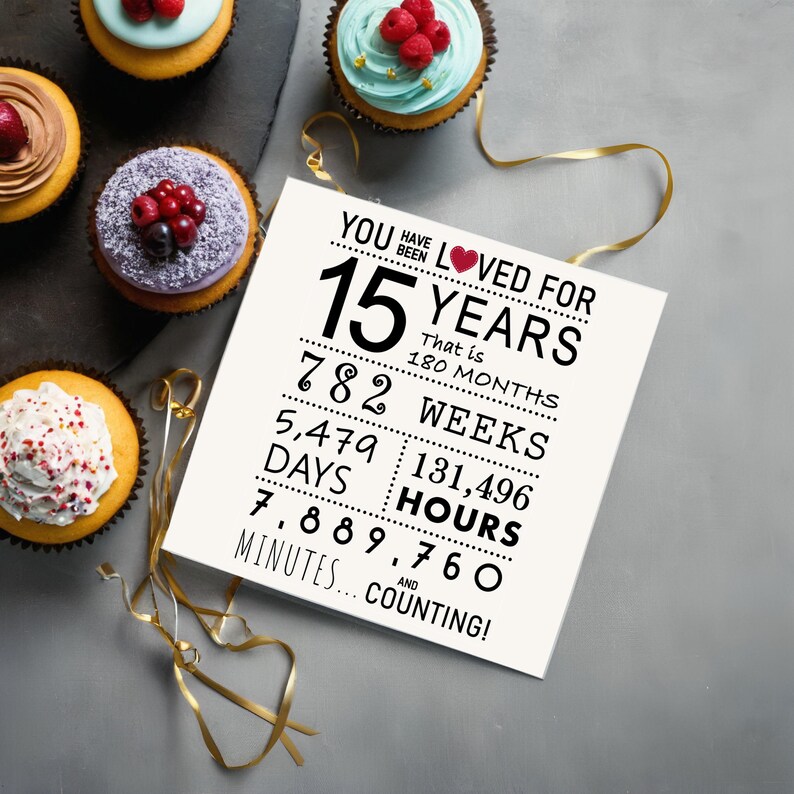 Celebrate their 15th birthday with an enchanting 5x5 inch card, perfect next to delicious cupcakes. The card features "You have been loved" along with the precise years, months, days, and hours, adding a heartfelt touch to their special day.