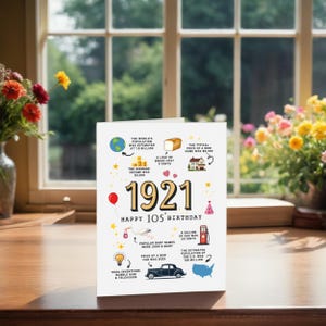 With a floral background, this printable birthday card brings the world of 1921 to life, featuring intriguing stats on gas prices, inventions, and more — perfect for commemorating the year in style.