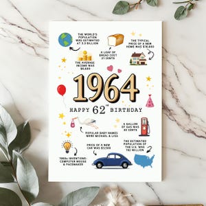 Set against a white granite countertop with soft fern accents, this 1964 birthday card showcases fun historical facts and prominently displays the bold year "1964" at its center.