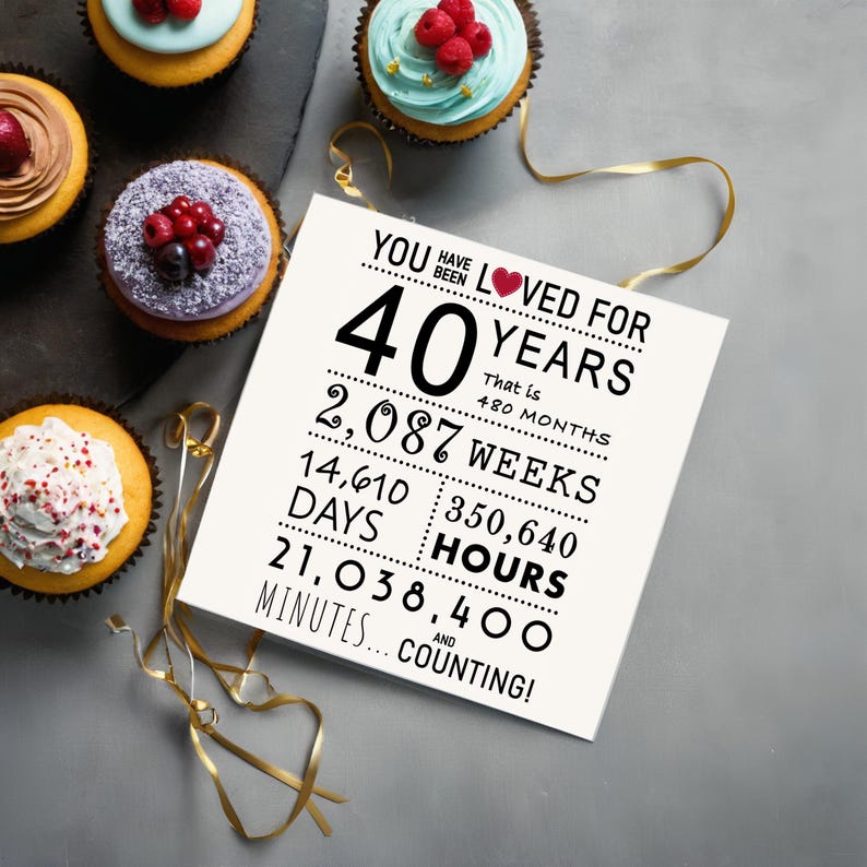 Make their 40th birthday unforgettable with a charming 5x5 inch card, the perfect companion to delicious cupcakes. The card showcases 'You have been loved' and details their journey with precise years, months, days, and hours.