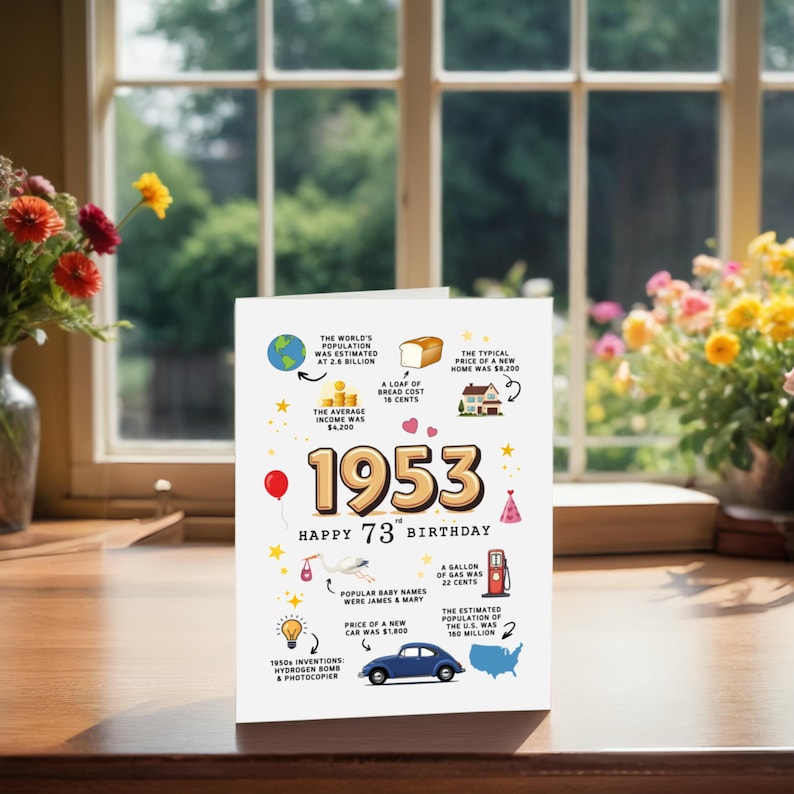 With flowers in the background, this printable birthday card brings the world of 1953 to life, featuring intriguing stats on gas prices, inventions, and more — perfect for commemorating the year in style.