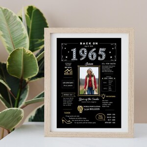 Our custom 5x7 1965 birthday poster is ideal for framing and displaying on a desk, shelf, or workspace—at home or in the office. It brings vintage 1965 charm while honoring a special moment in time. Add a name, birth date, and photo for a unique keepsake they’ll treasure.