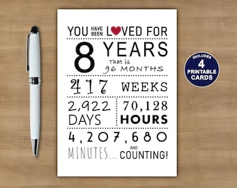 You Have Been Loved 13 Years Printable Poster 13th Birthday - Etsy
