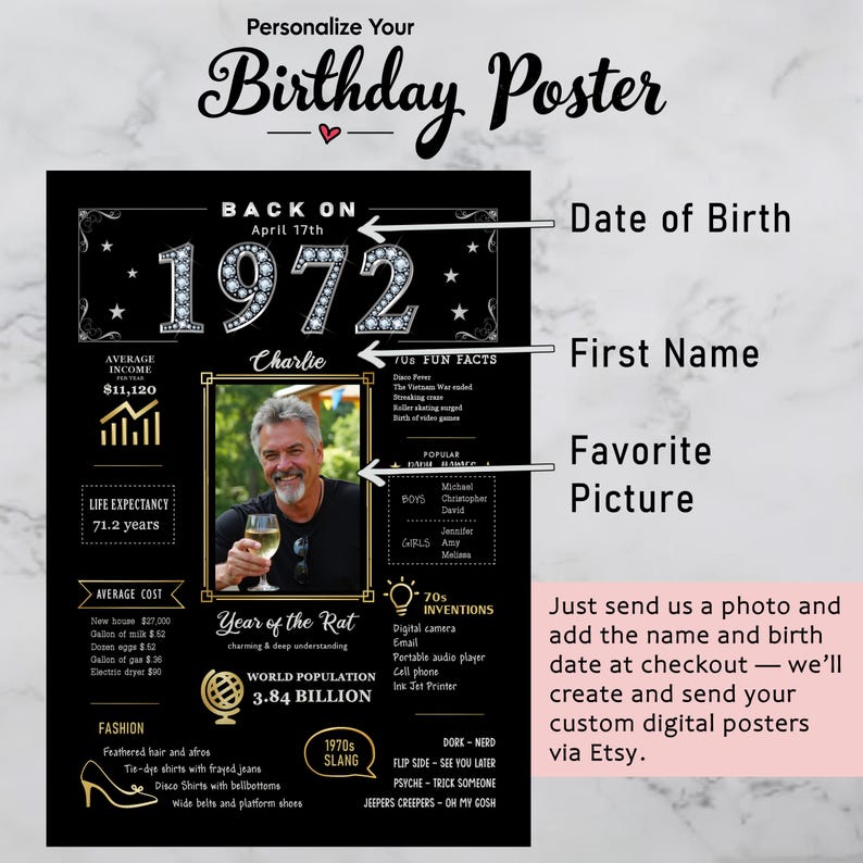 Available in 5 sizes for instant download, our 1972 birthday poster adds retro charm to any celebration or space. Personalize with a name, birth date, and photo for a unique keepsake.