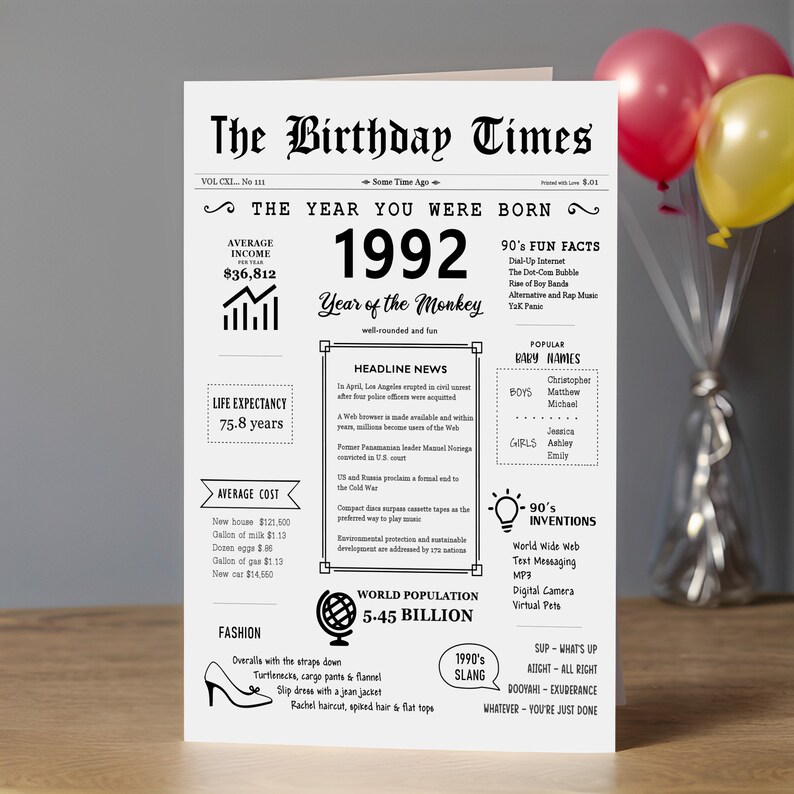 The 1992 birthday card captures the essence of the time, showcasing income, population, events, culture, fashion, slang, and inventions. Great for celebrating a 1992 birthday!