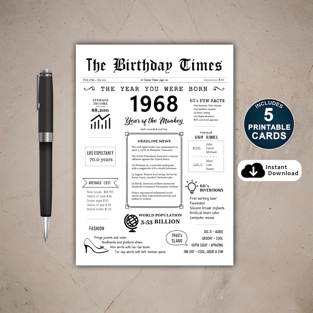 1968 Year You Were Born PRINTABLE Birthday Card, 1968 Birthday Card ...