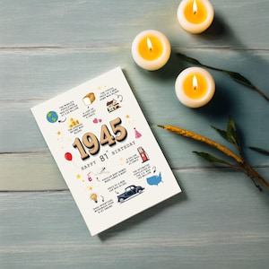 The 1945 birthday card captures the spirit of the era with fun facts about income, population, inventions, and gas prices from that time, making it a perfect keepsake for anyone celebrating a 1945 birthday!