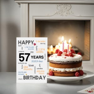 Celebrate a 57th birthday with an enchanting card alongside a beautifully decorated birthday cake. This card features joyful wishes like bash, "joy," gifts, dancing, and a special mention of the exact years, months, days, and hours.