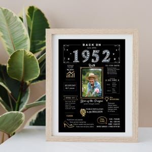 Our custom 5x7 1952 birthday poster is perfect for framing and displaying on a desk, shelf, or workspace, at home or in the office. With vintage 1952 charm, it honors a special moment in time and can be personalized with a name, birth date, and photo for a keepsake they’ll treasure.