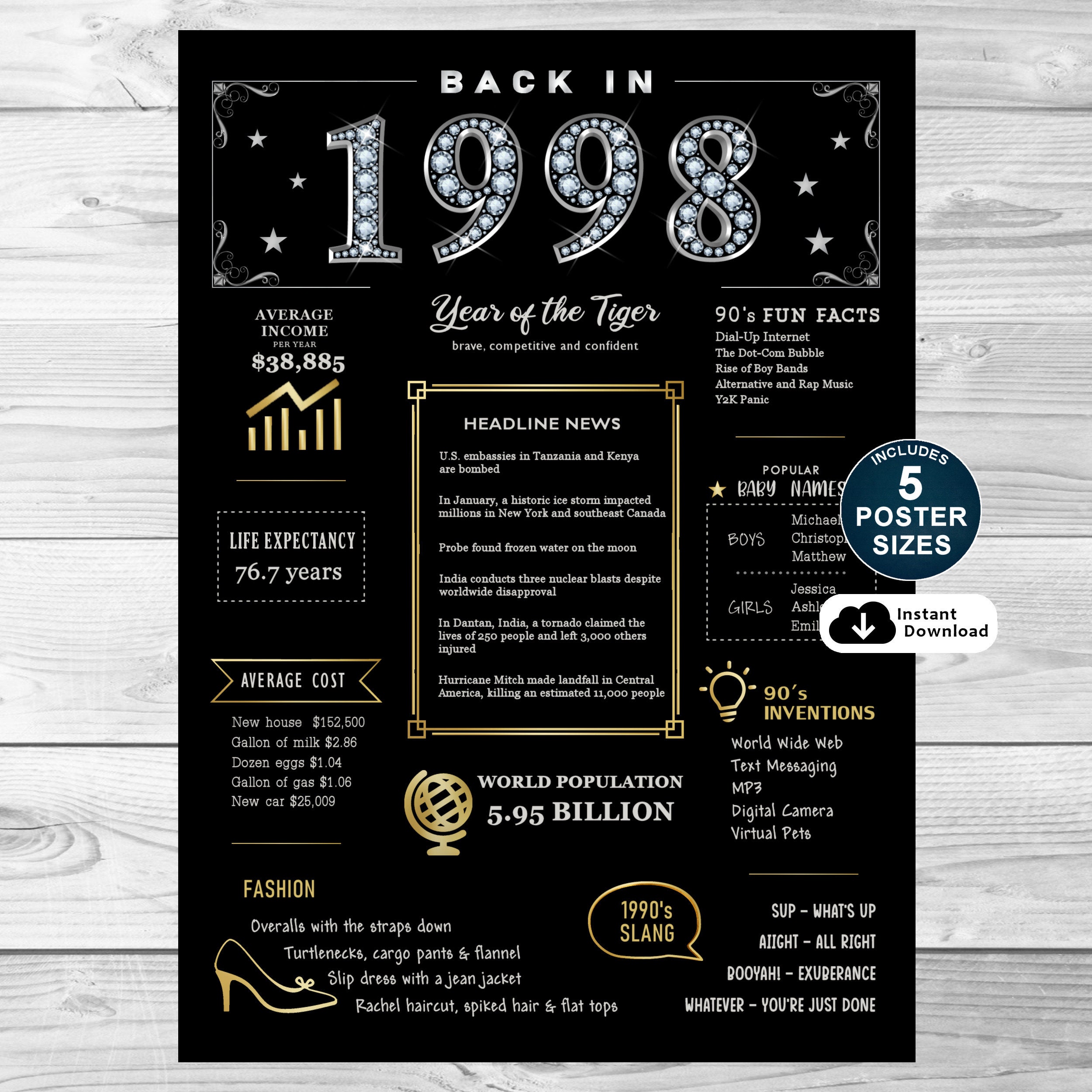 1998 Birthday Poster: 28th Birthday Decorations, Year of the Tiger