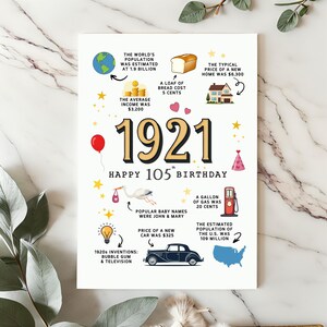 Styled on a white granite countertop with soft fern accents, this 1921 birthday card highlights fun historical facts and prominently features the bold year "1921" at its center.