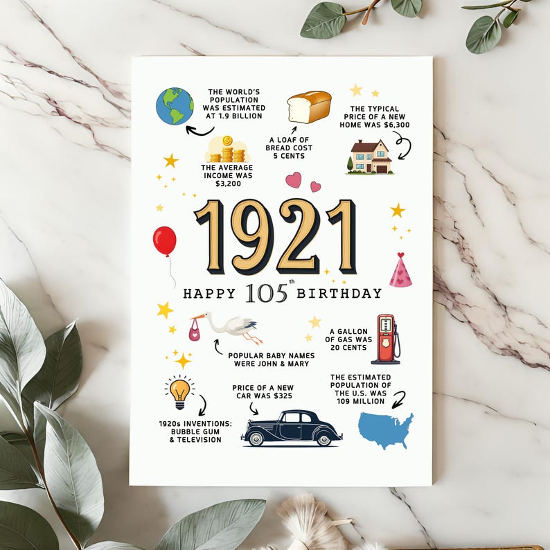 Styled on a white granite countertop with soft fern accents, this 1921 birthday card highlights fun historical facts and prominently features the bold year "1921" at its center.