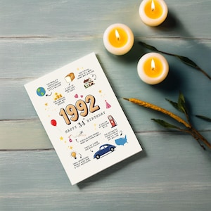 Celebrate the charm of 1992 with a birthday card filled engaging fun facts of that year, including average income, population statistics,  inventions, and even gas prices,a delightful keepsake for marking a truly special year.
