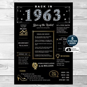 1963 Geburtstag Poster: 63 Geburtstagsschild (Digitaler Download)