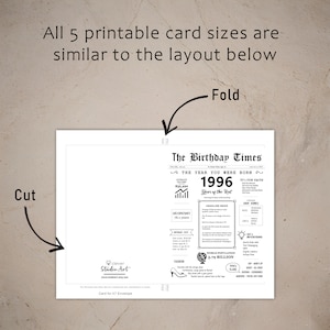 The 1996 birthday card template offers instructions for cutting and folding after printing. This consistent layout across all 5 1996 birthday cards, ensures a user-friendly experience.