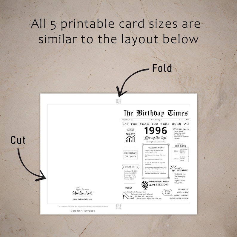 The 1996 birthday card template offers instructions for cutting and folding after printing. This consistent layout across all 5 1996 birthday cards, ensures a user-friendly experience.