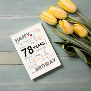 Celebrate a 78th birthday with an enchanting card alongside a beautifully decorated birthday cake. This card features joyful wishes like dancing, cake, gifts, festive, and a special mention of the exact years, months, days, and hours.