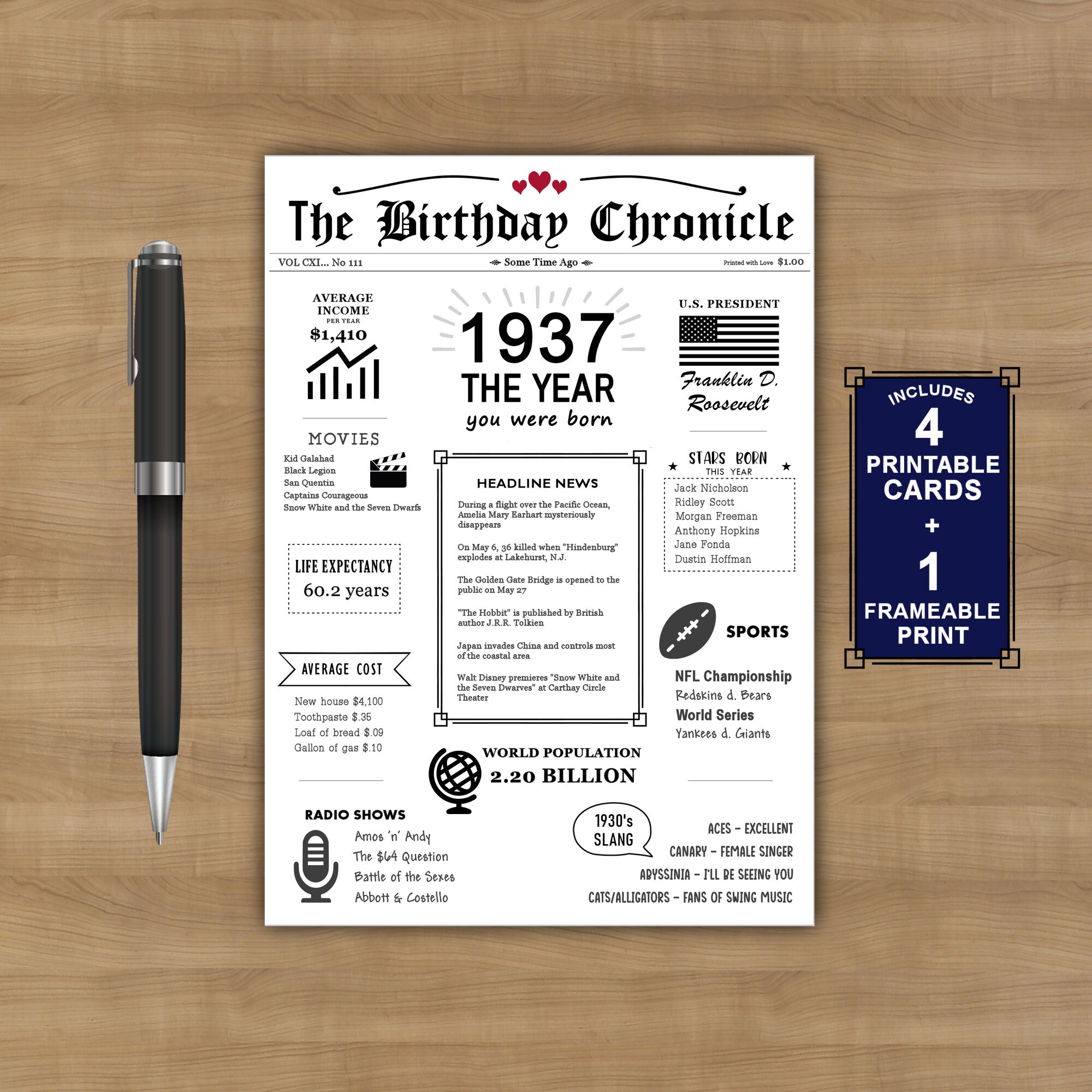 1937 Year You Were Born PRINTABLE Birthday Card, 1937 Birthday Card ...