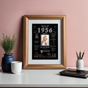 Our custom 1956 birthday poster, sized perfectly for 5x7 frames, brings festive spirit to your desk at home or the office. Add a name, birth date, and photo to capture the essence of 1956 and create a warm, nostalgic touch for any space.