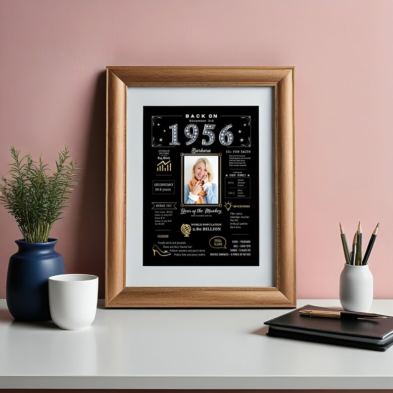 Our custom 1956 birthday poster, sized perfectly for 5x7 frames, brings festive spirit to your desk at home or the office. Add a name, birth date, and photo to capture the essence of 1956 and create a warm, nostalgic touch for any space.