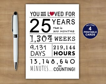 25th Birthday Card, Printable Birthday Card, You Have Been Loved 25 Years, 25th Birthday Card For Daughter or Son