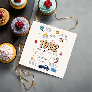 Displayed on a bluish-white tabletop beside an assortment of colorful cupcakes, this eye-catching card highlights fascinating events from 1992, with the year showcased front and center in bold detail.