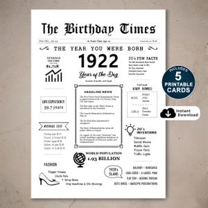 103e verjaardagskaart, geboren in 1922, afdrukbare verjaardagskaart, 103e verjaardagscadeau voor moeder, vader, oma of opa, direct download