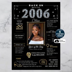 Travel to 2006 with our charming custom birthday poster. It's an ideal gift that captures the essence of the era. Featuring income, population, events, culture, fashion, slang, and inventions from 2006, this poster can be personalized with a name, date of birth, and photo for a truly unique touch.