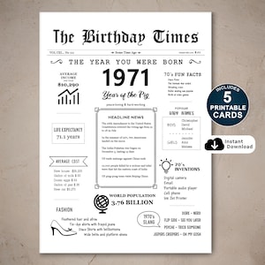 Travel back in time with our delightful 1971 birthday card, an ideal gift. It encapsulates the essence of the era, highlighting income, population, events, culture, slang, fashion, and inventions of 1971. Perfect for a birthday celebration!