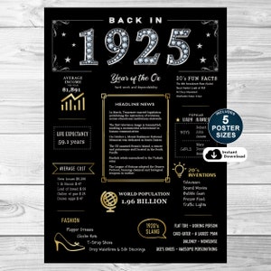 Peut inclure: Affiche noire avec le texte argenté "BACK IN 1925" et des ornements en forme de diamants. Elle détaille des faits de l'année, tels que le revenu moyen, l'espérance de vie et les inventions. Comprend également des noms de bébés et des tendances de la mode.