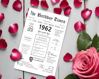 64th Birthday Card: 1962 Fun Facts Gift (instant Download) - Etsy