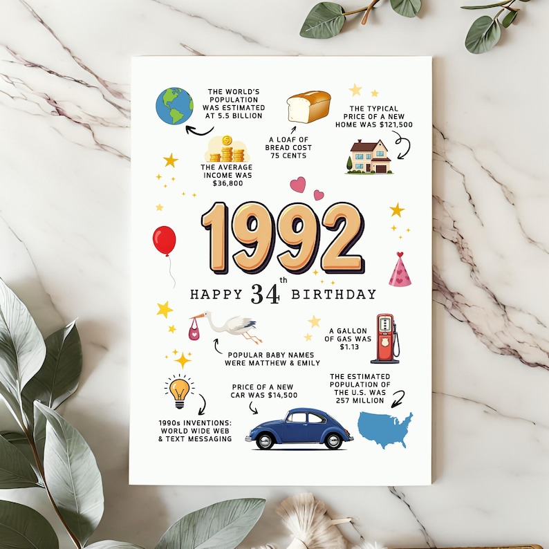 Set against a white granite countertop with fern accents, this 1992 birthday card features fun facts and proudly displays the bold year "1992" at it's center.