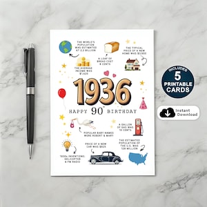 90th Birthday Card: 1936 Fun Facts, Printable Gift (Instant Download)