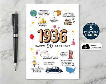 90th Birthday Card: 1936 Fun Facts, Printable Gift (Instant Download)