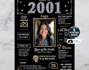 Custom 2001 Birthday Poster: Personalized 25th Birthday Gift (Digital Download)