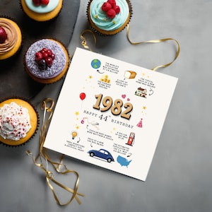 Displayed on a bluish-white tabletop beside a festive assortment of colorful cupcakes, this eye-catching card highlights fascinating events from 1982, with the year showcased front and center in bold detail.