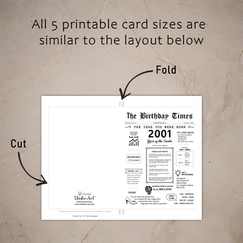 The 2001 birthday card template provides clear instructions for cutting and folding after printing. This consistent layout across all 5 2001 birthday cards ensures a user-friendly experience.