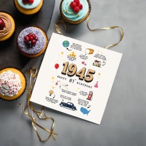 The 1945 birthday card is elegantly displayed on a bluish-white table, nestled beside an assortment of colorful birthday cupcakes. The birthday card features fun facts from the era with '1945' boldly highlighted at its center.