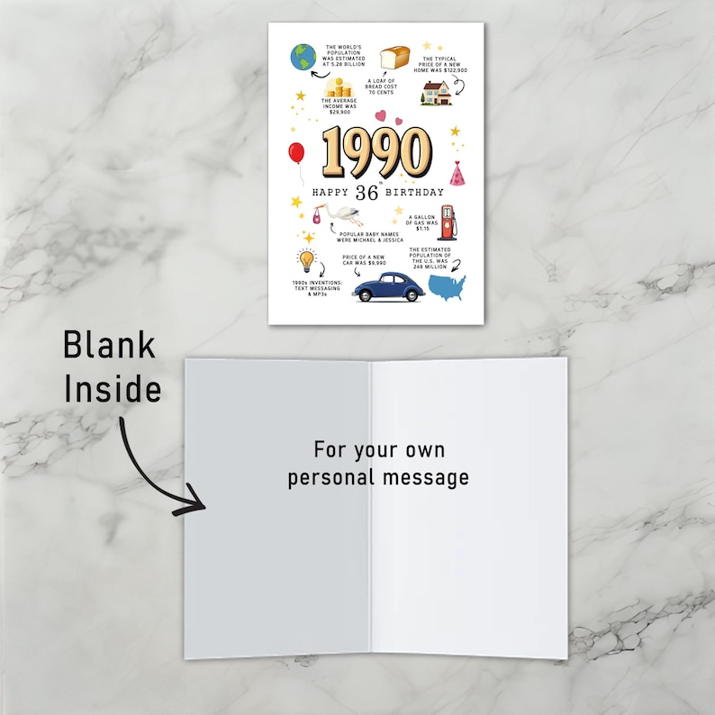 The inside of this 1990 birthday card printable is blank by design, giving you room to add a heartfelt note and make your 1990 birthday wishes truly personal.