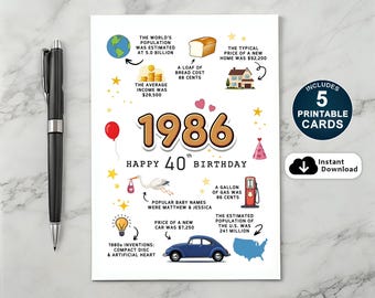 40th Birthday Card, 1986 Fun Facts, Printable (PDF)