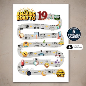 May include: A birthday poster titled The Amazing Road to 19, featuring a timeline from 2007 to 2026. It includes illustrations of historical events, technology, and cultural milestones like the 2008 financial crisis, 2012 touchscreen shift, and 2020 COVID.