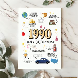 This 1990 birthday card printable is set on a white granite  countertop, accented by soft fern leaves. Showcasing fun facts from the era, it features the bold year '1990' prominently in the middle.