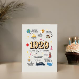 Placed beside a cheerful cupcake, this 1929 birthday card serves up fascinating facts from the era, income and inventions. It creates a unique keepsake for anyone marking a 1929 birthday.