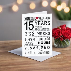 Celebrate a 15th birthday with an enchanting card on a table, set against beautiful red roses. The birthday card features "You have been loved" at the top, with a special mention of the exact years, months, days, and hours they have been alive.